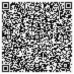 QR code with Internet Service Redmond contacts