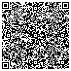 QR code with Internet Service Scappoose contacts