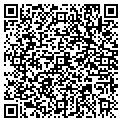 QR code with Local Net contacts