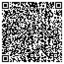 QR code with Jonathan Parr contacts