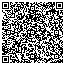 QR code with Merkel Composite Technologies contacts