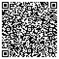 QR code with Local Net contacts