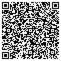 QR code with Local Net contacts