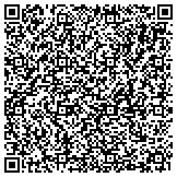 QR code with Philadelphia High Speed Wireless Internet contacts