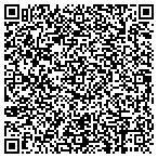 QR code with Knoxville High Speed Internet Company contacts