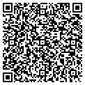 QR code with Local Net contacts