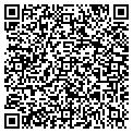 QR code with Local Net contacts