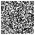 QR code with Local Net contacts