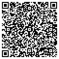 QR code with Local Net contacts