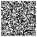 QR code with Local Net contacts