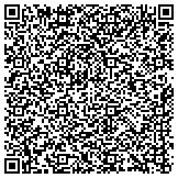 QR code with Charter Communications North Richland Hills contacts