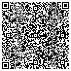 QR code with Tectonic Technologies contacts