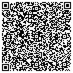QR code with International Fine Particle Research Institute contacts