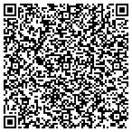 QR code with Synchrogenix Information Strategies Inc contacts