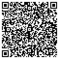 QR code with Local Net contacts