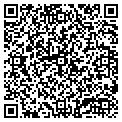 QR code with Local Net contacts
