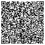 QR code with Lynx Search Marketing, LLC contacts