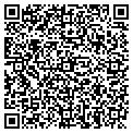 QR code with Netscorp contacts