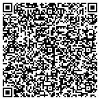 QR code with Building Exterior Technologies contacts