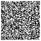 QR code with Richardson Services-TV and Internet contacts