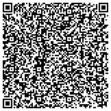 QR code with Clinical Research Consultants of Jacksonville contacts