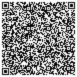 QR code with Sherman 24/7 Phone   Internet Activations contacts