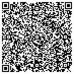 QR code with What to do When you are in Trouble contacts