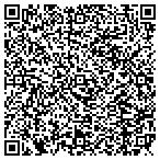 QR code with What to do When you are in Trouble contacts