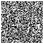 QR code with Information Technology Professionals Inc contacts