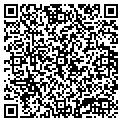 QR code with Local Net contacts
