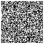 QR code with Local Search Engine Optimization Company contacts