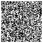 QR code with Majestic Group International Inc contacts