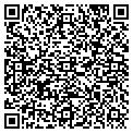QR code with Local Net contacts