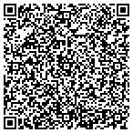 QR code with Powers Device Technologies Inc contacts