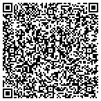 QR code with Research Institute-Palm Beach contacts
