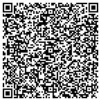 QR code with Synthetic Software Communications contacts