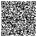 QR code with Clavideo.com contacts