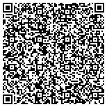 QR code with Truth & Deception Technologies, LLC contacts
