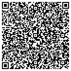 QR code with Vectored Nanotechnologies Research LLC contacts