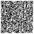 QR code with Atlanta Vascular Research Organization Inc contacts