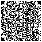 QR code with Issaquah Phone & Internet Authorized Dealer contacts