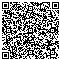 QR code with Local Net contacts