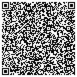 QR code with Innovative Materials Design And Processing Inc contacts