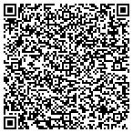 QR code with Insight Technology International L L C contacts