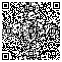 QR code with Local Net contacts