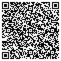 QR code with Resource Technology contacts