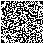 QR code with Sullivan Web Solutions contacts