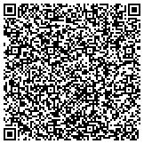 QR code with Webskitters Technology Solutions Private Limited contacts