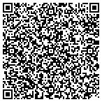 QR code with How To  Web Design Easily contacts