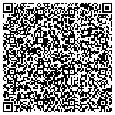 QR code with OceanSky Web Design & Multimedia Development contacts